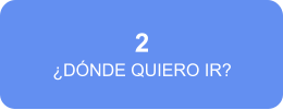 2 ¿DÓNDE QUIERO IR?