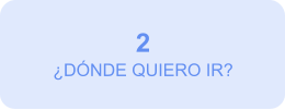 2 ¿DÓNDE QUIERO IR?